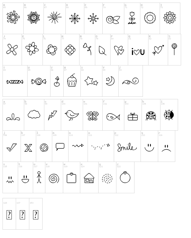 DJB Doodled Bits font map
